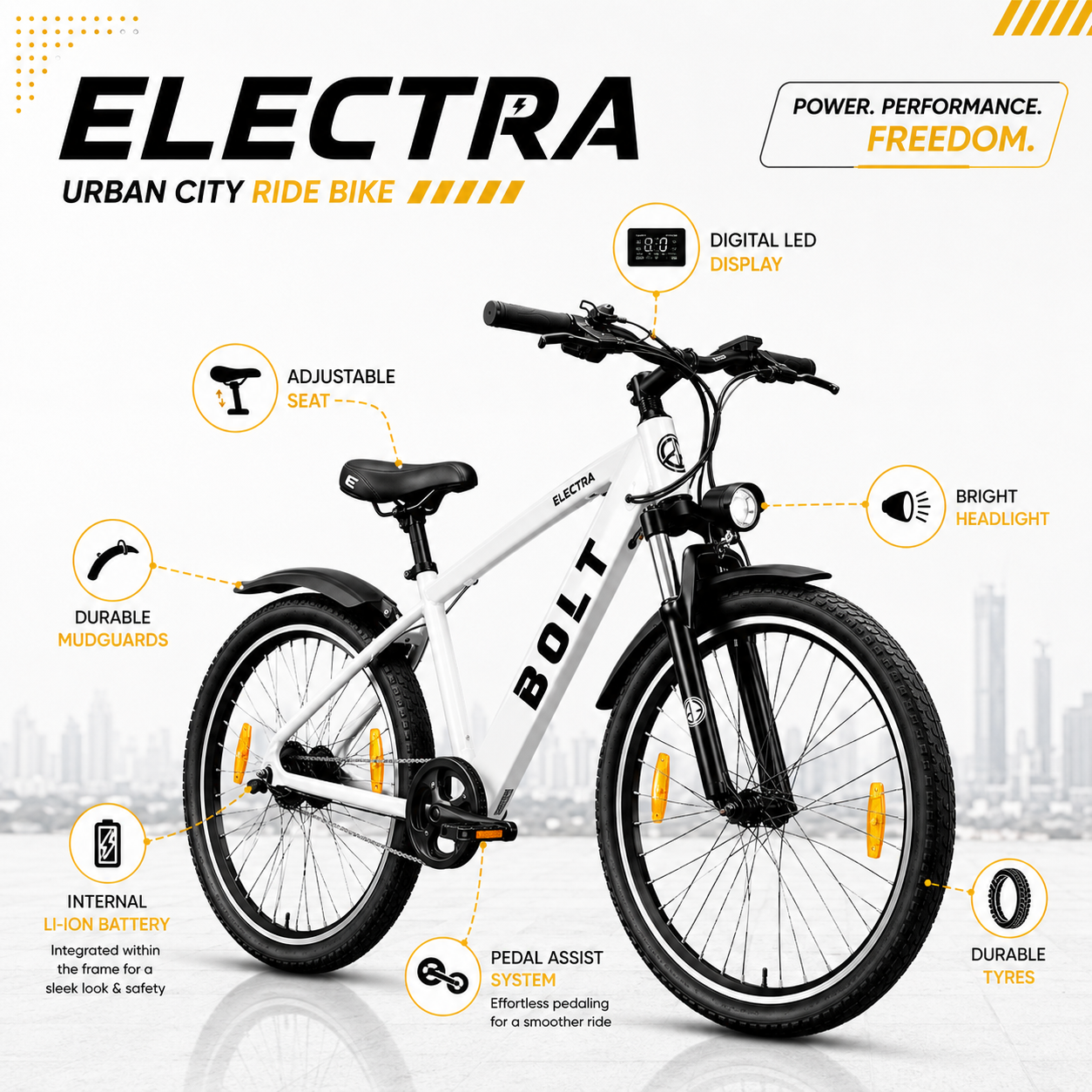 Bolt Bikes Electra | I-Series | White