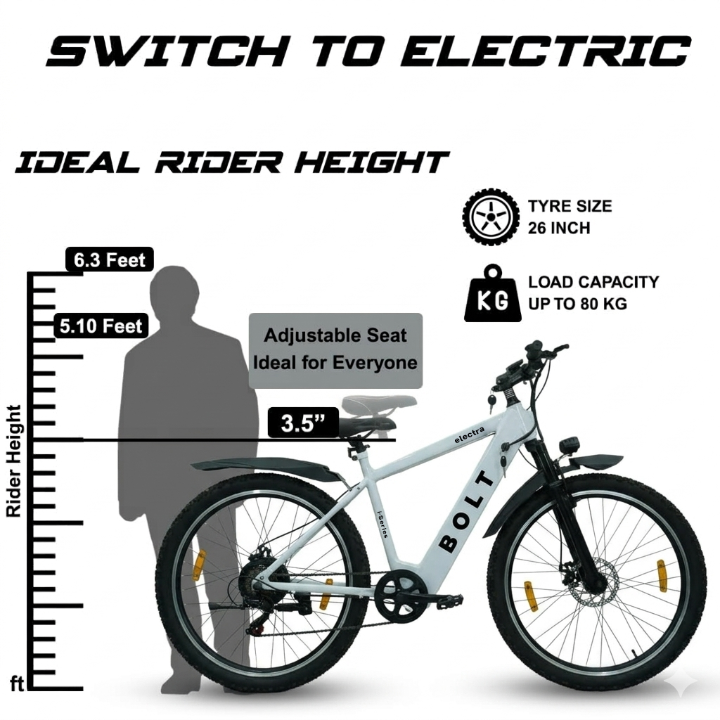 Electra 27 Inches Electric Cycle | Upto 35+ Km Range | 36V/7.8Ah in-Built Battery | 250W Motor | Front Suspension & Dual Disc Brake | LED Display & Headlight | 1 Years Warranty